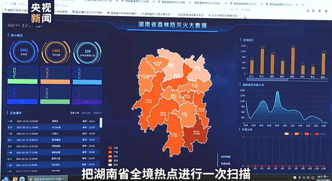 媒体关注 | 央视新闻、湖南卫视齐点赞