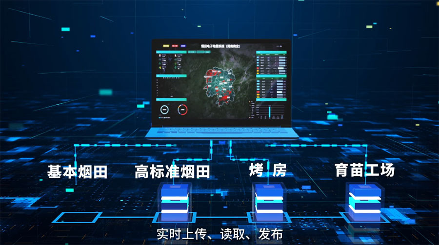 “抓住机遇 乘势而上”——林科达承建“湖南省烟田电子地图系统”在全国烟叶高质量发展现场会首次亮相